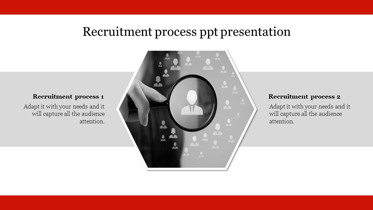 Recruitment process ppt presentation